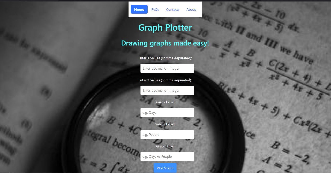 Graph plotter web app